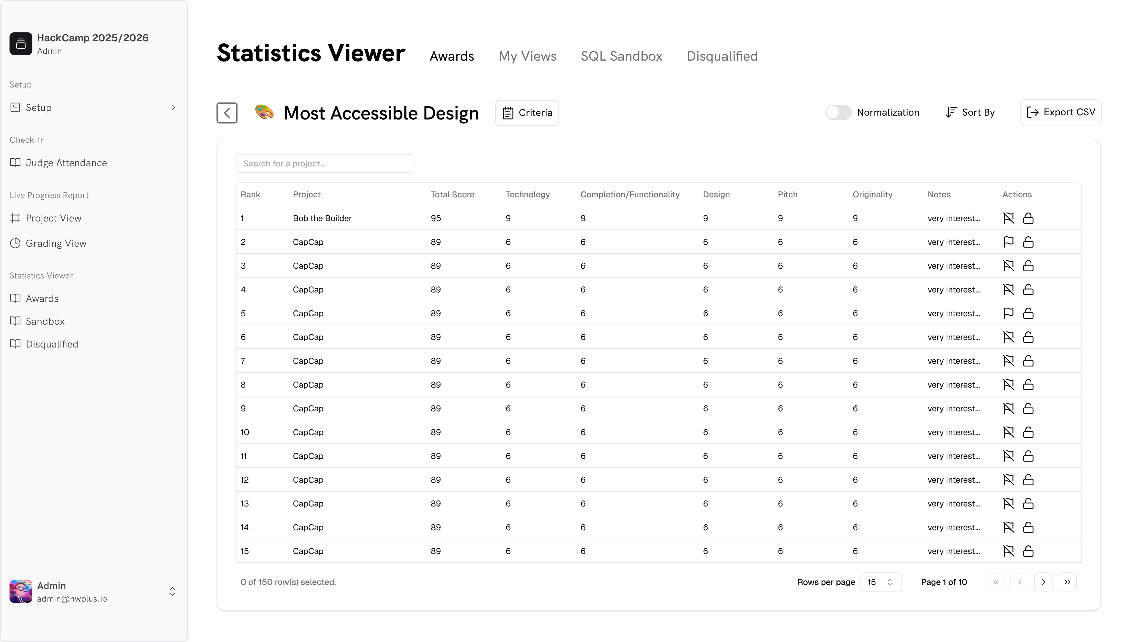 Before — the simple orange flagging system, showing a ranked awards table with basic flag and lock actions